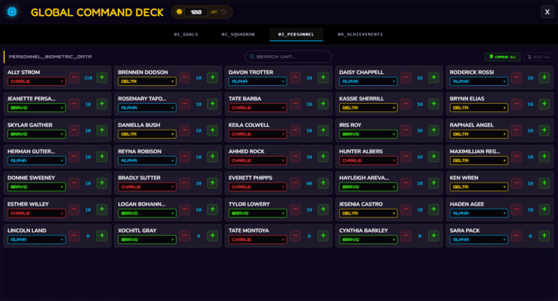 Class Cortex Command Deck personnel roster showing individual student XP and HP