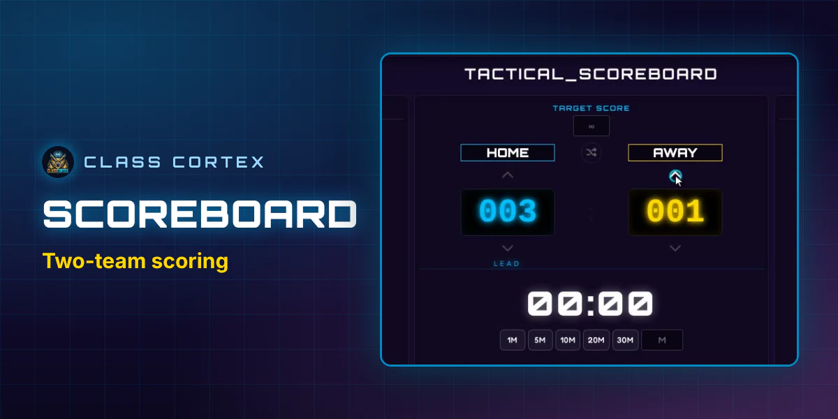 Class Cortex Scoreboard showing squad XP bars